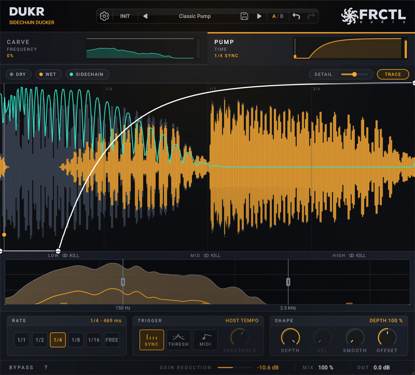 DUKR interface