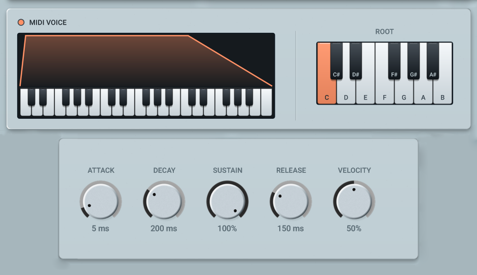 MIDI