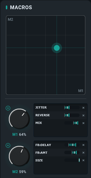 Macros